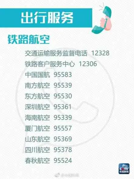 最有效投诉举报热线电话,省投诉举报热线电话