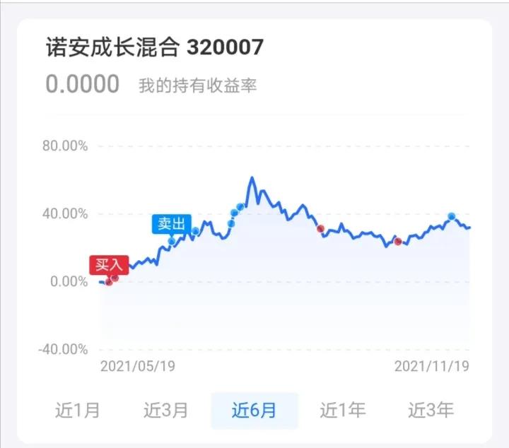 中概互联513050未来的投资价值,为什么中概互联看不到估值