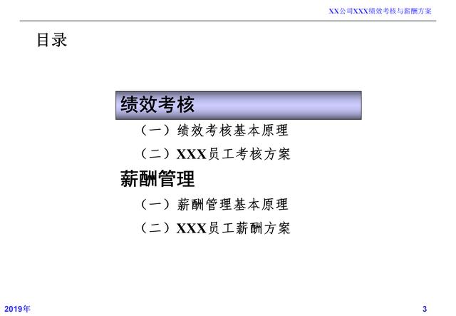 薪酬制度设计与考核激励实例,薪酬绩效方案制定最简单的方案