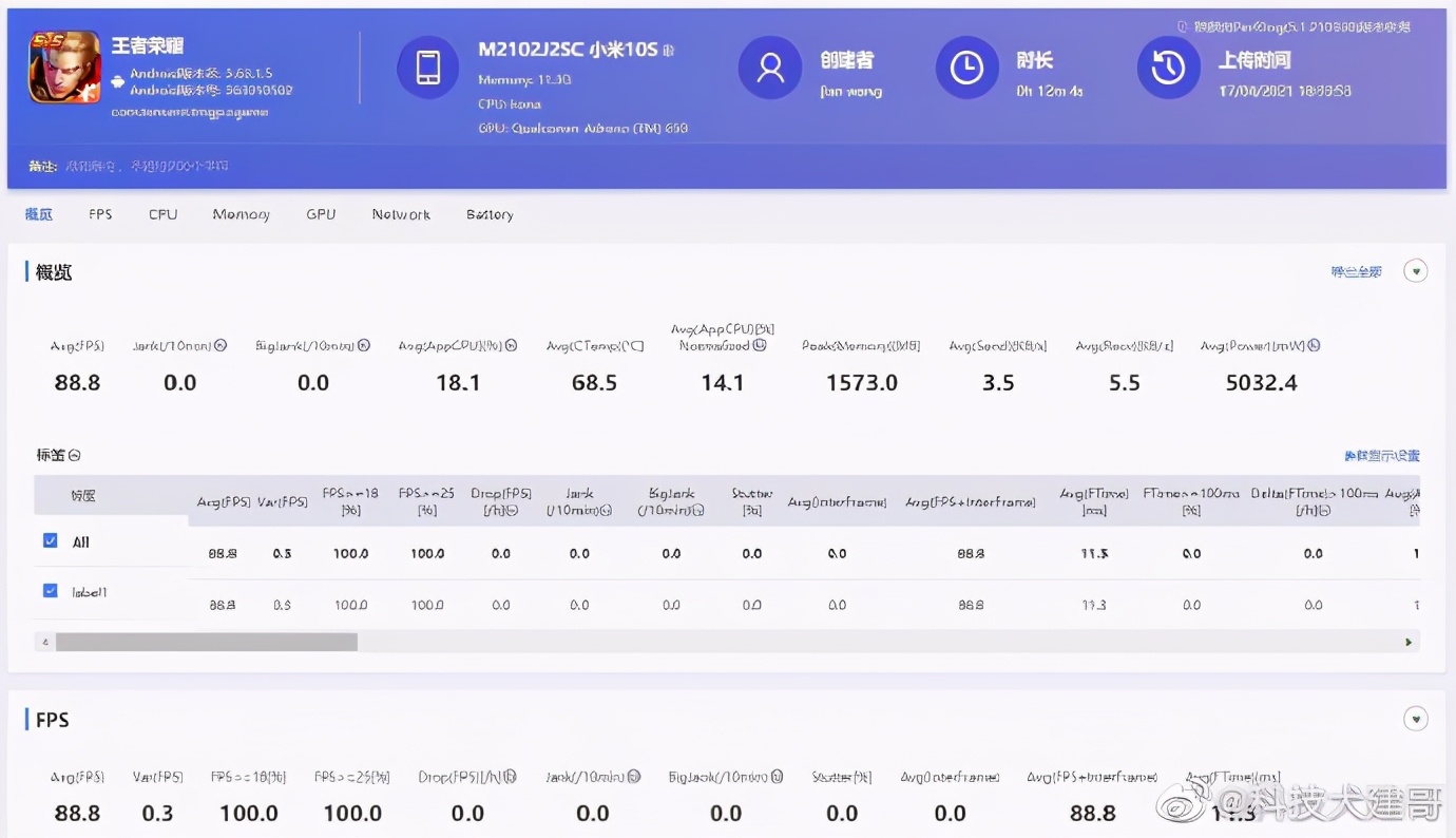 红米k40游戏增强版综合测评,红米k40游戏增强版整体测评