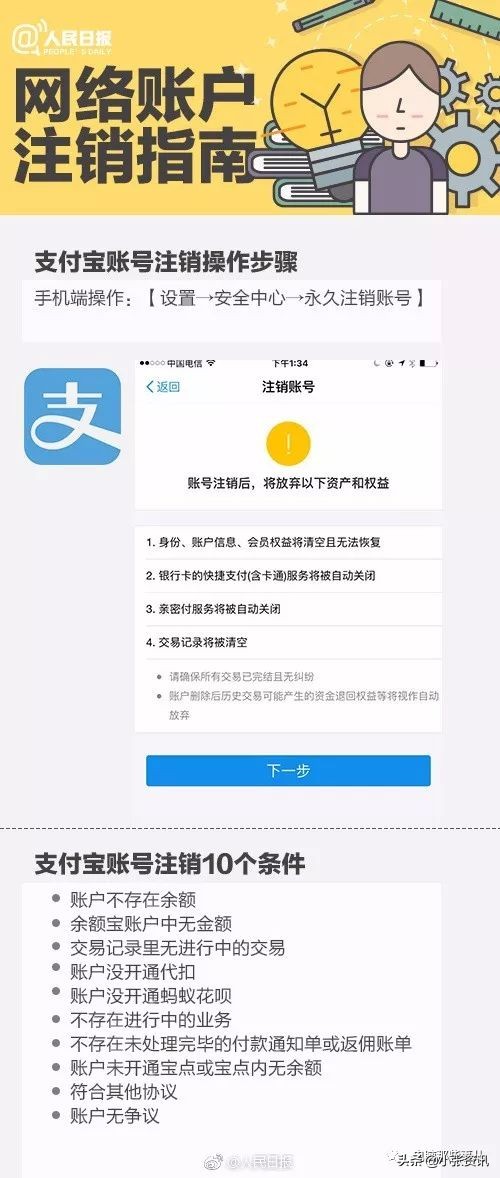 这些APP能永久销号了！手把手教你注销不用的账号
