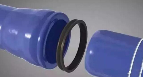 水泵底阀与管道如何连接,水泵连接管道的正确方法