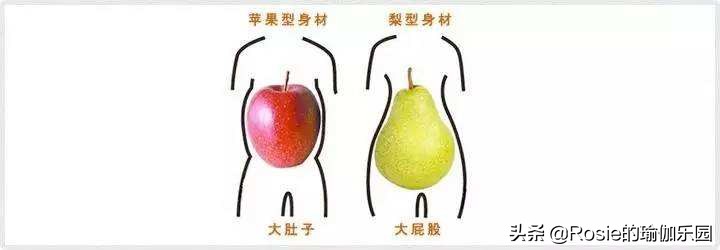 顽固性粗腿怎么瘦成筷子腿,水肿型腿粗怎么减