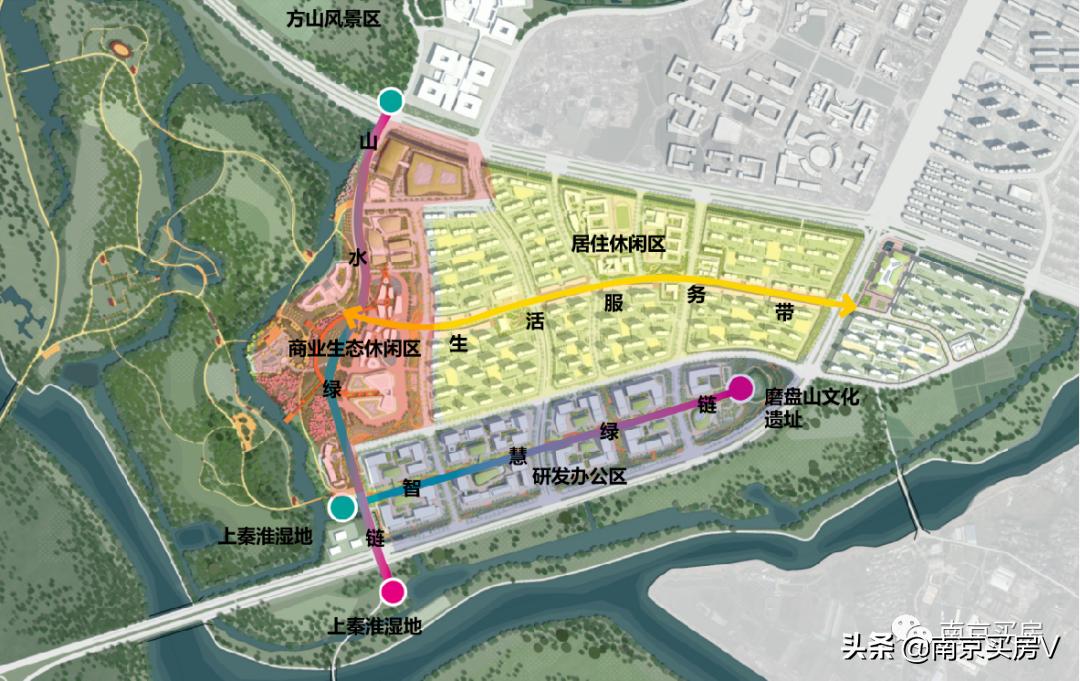 江宁方山南板块,江宁方山新消息