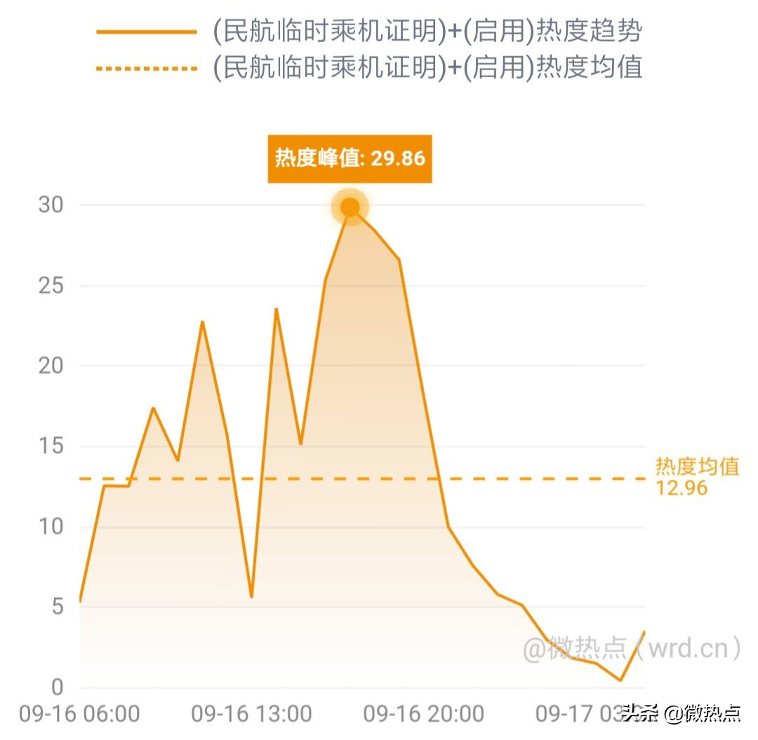网事沸点:QQ音乐服务器一度崩溃;小米5G新品发布会将举行......