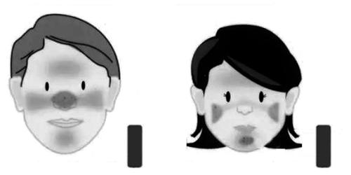 这令人烦心的酒糟鼻到底该如何应对？