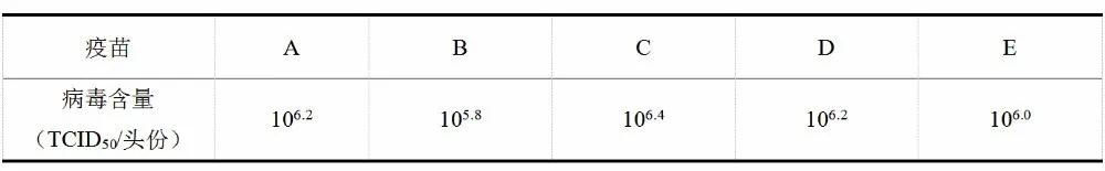 腹泻疫苗是口服的还是注射的,腹泻的疫苗除了轮状的还有哪些
