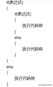 c语言入门经典必背18个程序加解析,c语言程序设计笔记