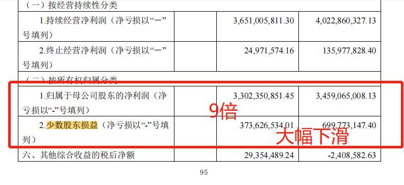 蓝光发展发布第五次风险提示,坚定看好蓝光发展
