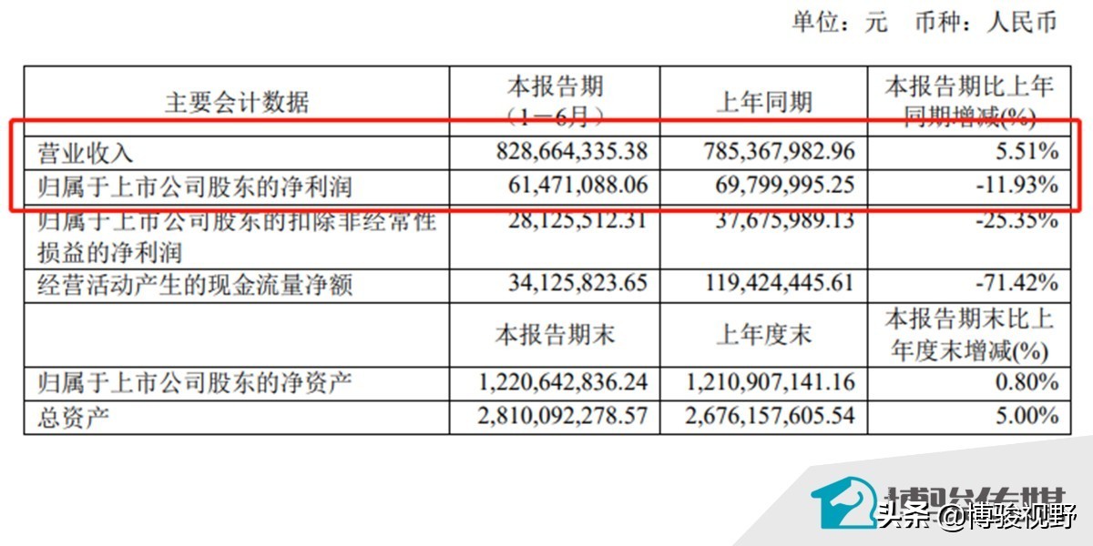 中国定制家居行业环保现状,2019中国定制家居产业链趋势峰会