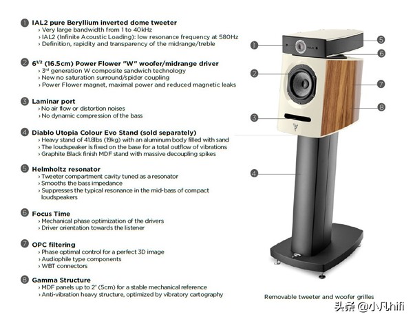 劲浪diabloutopia测试,劲浪focal迪亚宝乌托邦evo