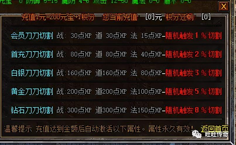 176瑁佸喅涔嬪湴澶嶅彜绁炲櫒,176瑁佸喅涔嬪湴绉佹湇