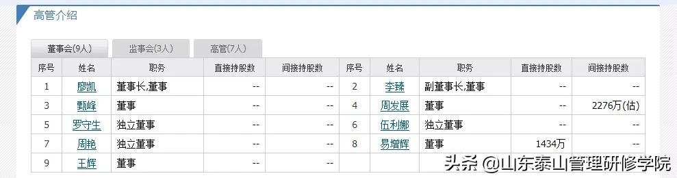 上市公司老板疑因内斗,上市公司内斗董事长