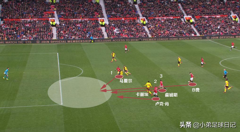 曼联3-0胜水晶宫,曼联3球落后逆转曼城