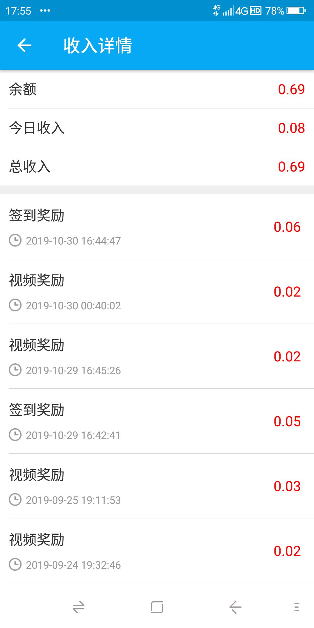 赚钱比较快的赚钱软件,赚钱软件哪个赚钱多又安全