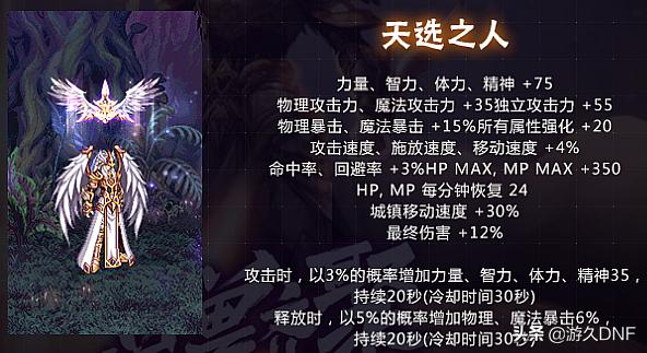 dnf春节套最新消息,dnf2018年春节套称号