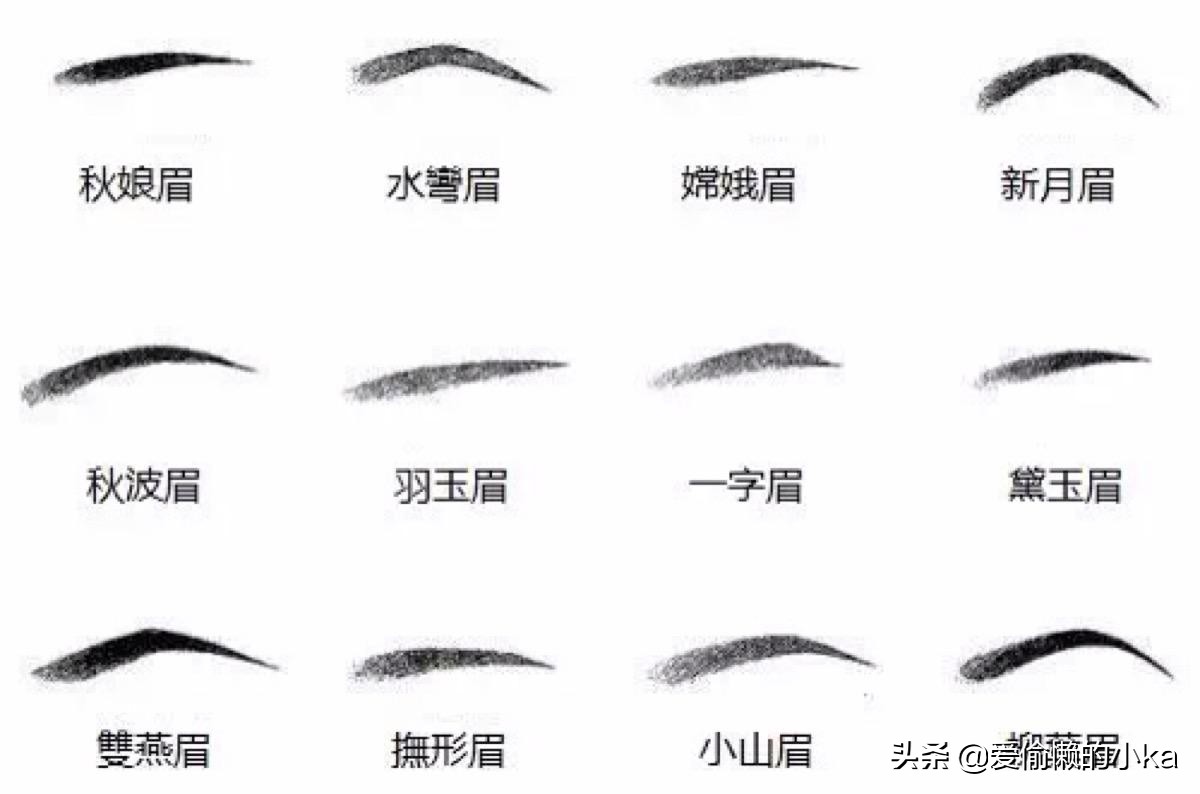 纹眉失败可以自己画眉修补么,有纹眉的残留如何画眉