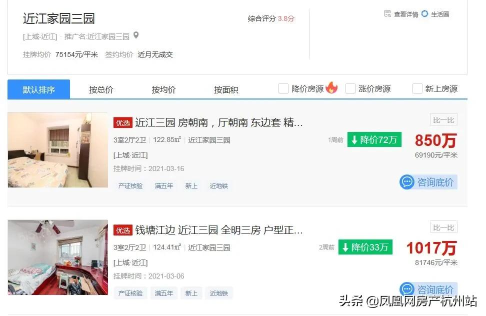 牛校跌落神坛?崇文“转公”仅2月,业主降价70余万试水