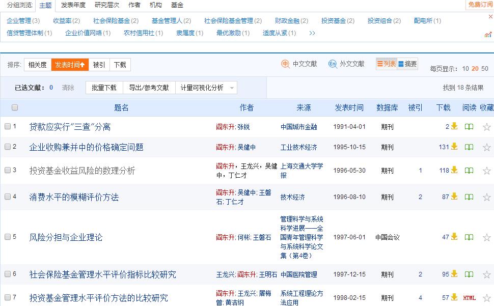 十年一觉梦下句,十年一觉金融梦