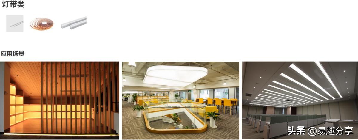 商业照明制作方案,商业照明解决方案