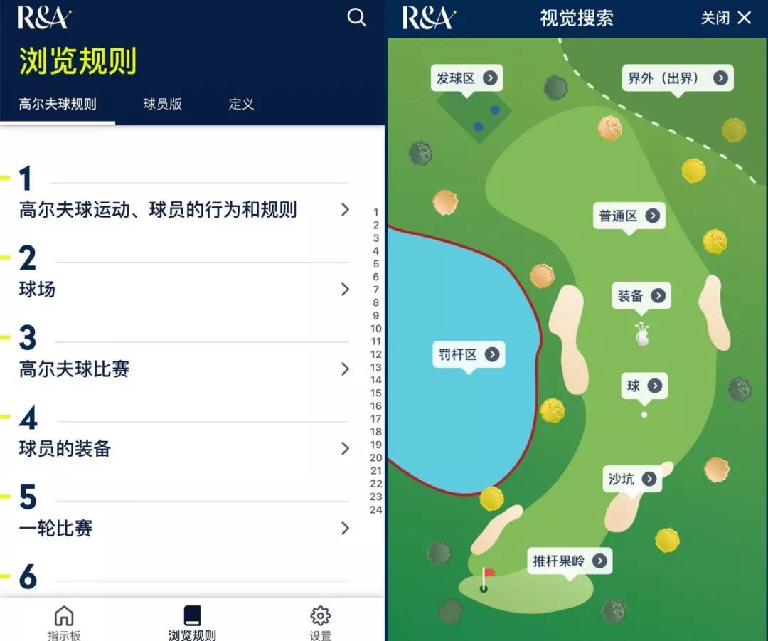 揭秘高尔夫内部,高尔夫最新政策