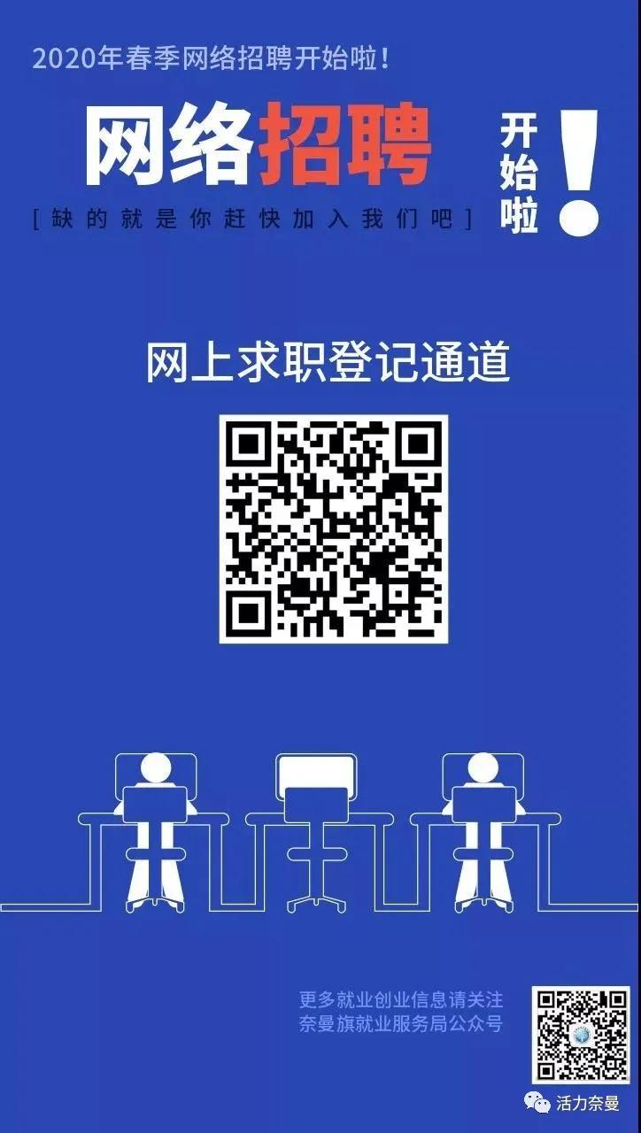 高薪招聘高薪职位你还在等什么,招聘优质岗位等你来选