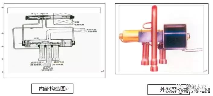 空调安装详细教程新手必看,挂机空调隐藏安装图解大全