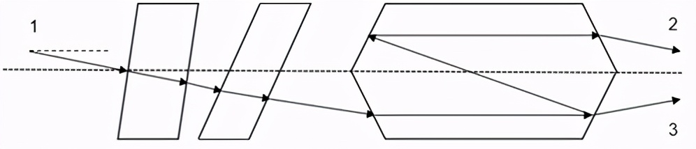 hybrid原理实例,hybrid模式的工作原理