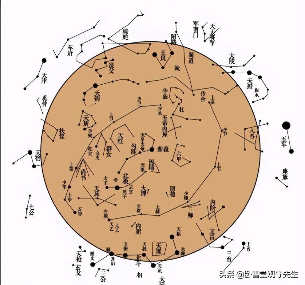 澶╃健缁嗚妭瑙h,澶╃健璇︾粏瑙h