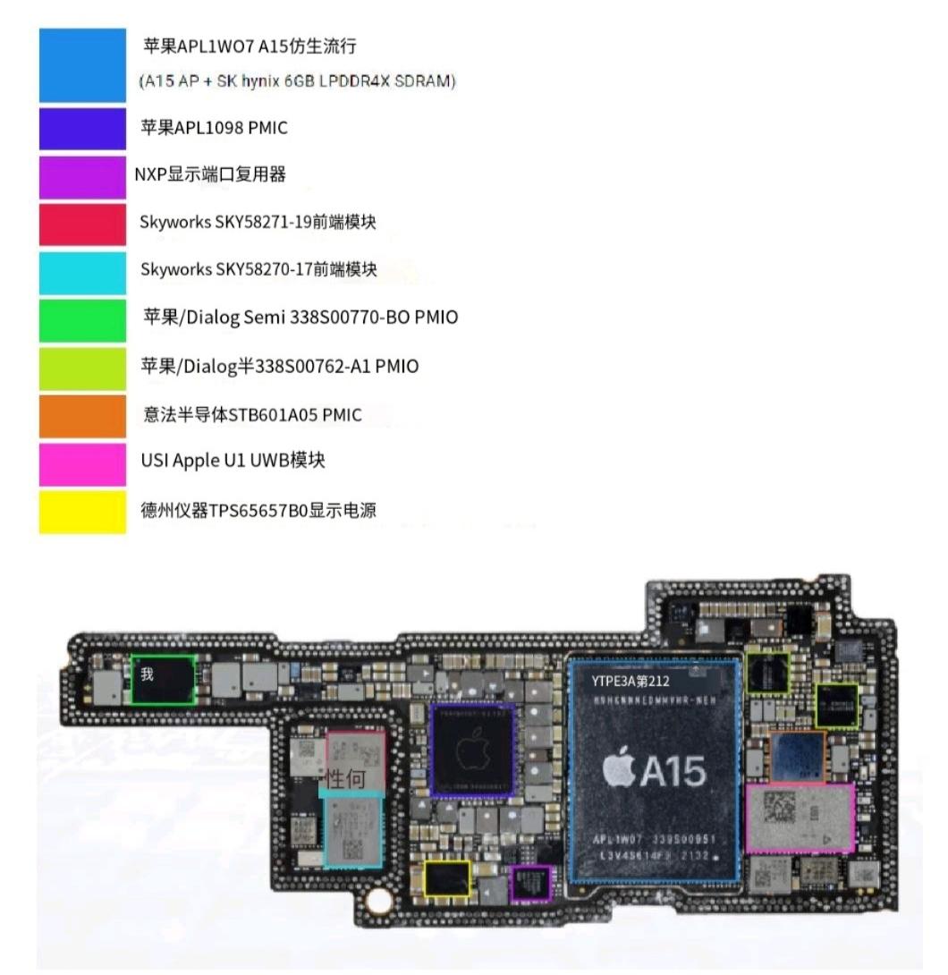 苹果13128g多少钱一台,iphone13全系价格被曝