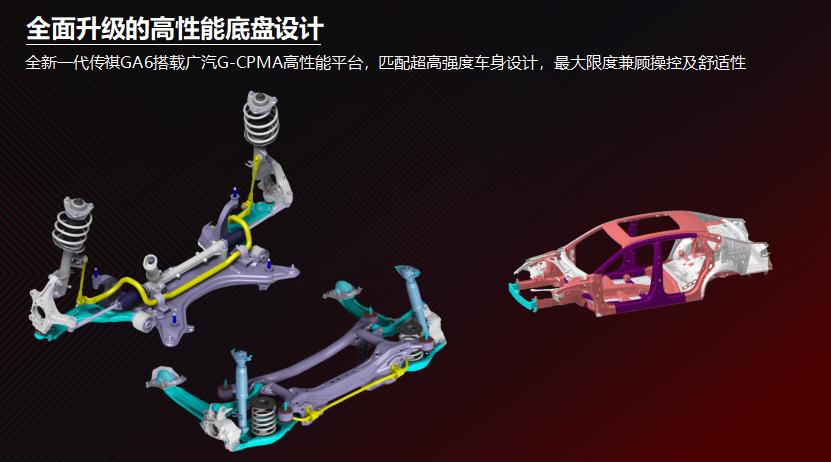 全新一代传祺ga6视频,全新传祺ga6质量怎么样