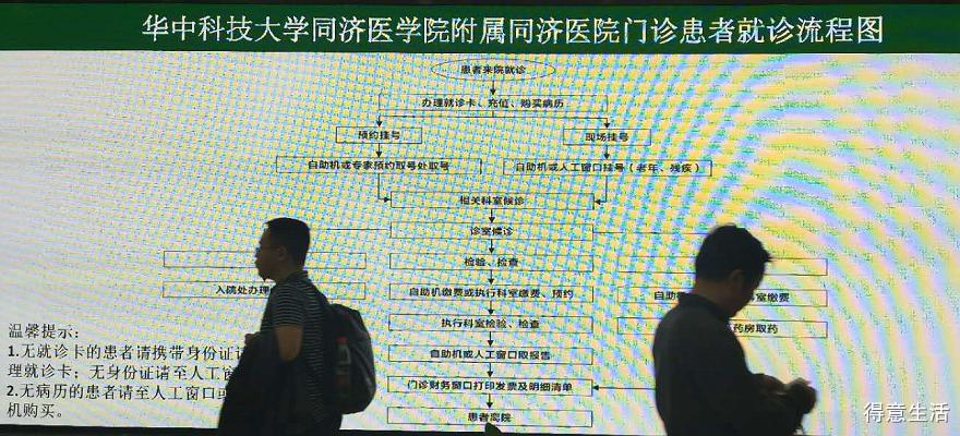 武汉三甲医院周六周日预约挂号,武汉医院网上挂号有哪些途径