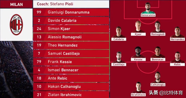 意大利杯国米对阵尤文分析预测,意杯复盘尤文图斯