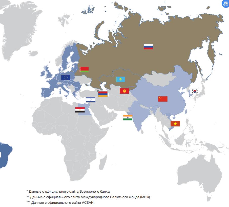 eaeu认证俄罗斯,俄罗斯海关联盟eac认证如何申请