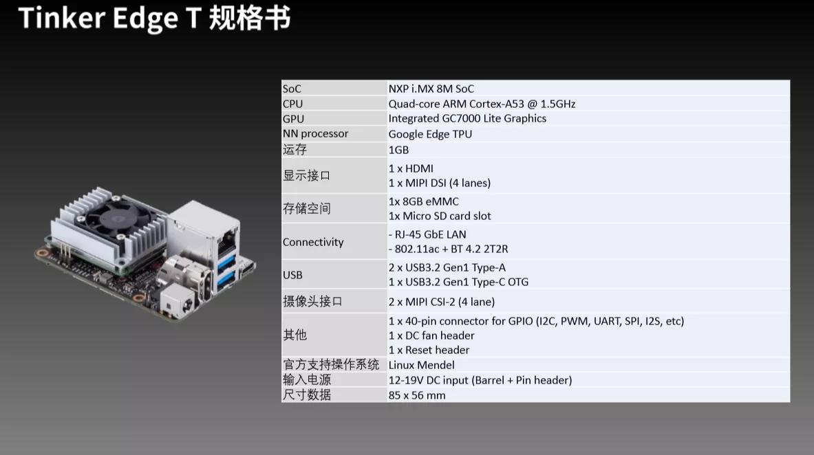 tinker华硕,专为csgo而生的显卡