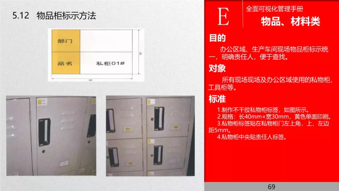 管理流程手册,管理手册完整版