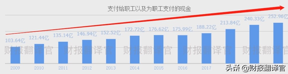 全球最大的冶金公司,拥有众多海外锂电材料矿山资源,股价仅3元?