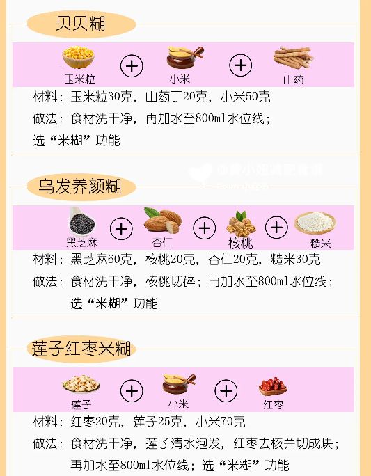 破壁机营养食谱早餐100种做法,早餐不知道做什么好吃