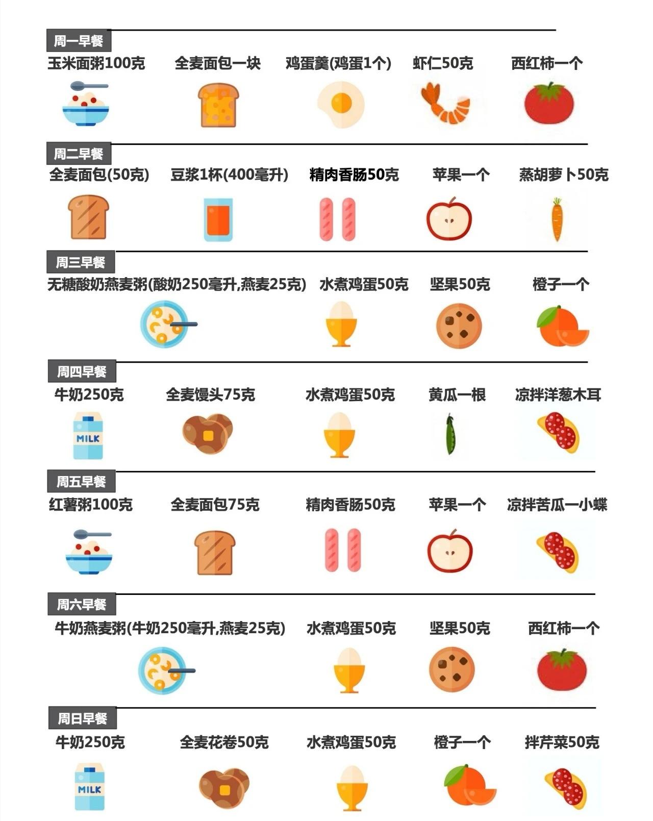 早餐怎么吃才健康营养专家来支招,中式早餐30天不重样菜谱