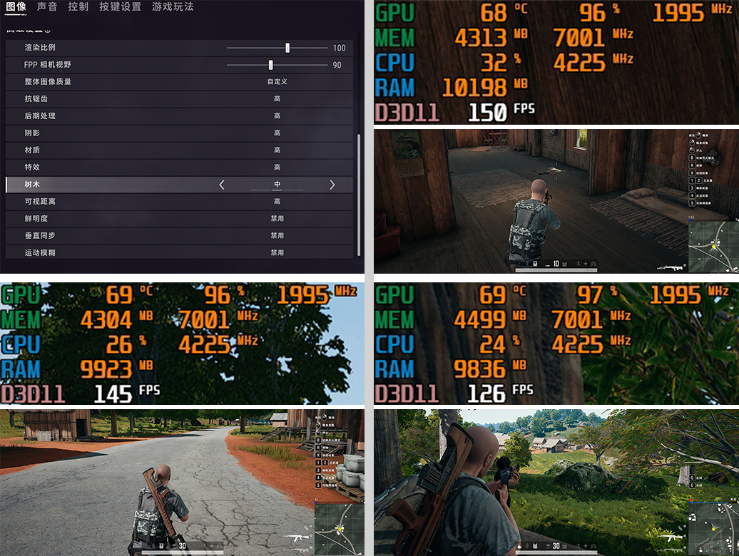 疫情复工后的报复性消费,复工后的报复消费