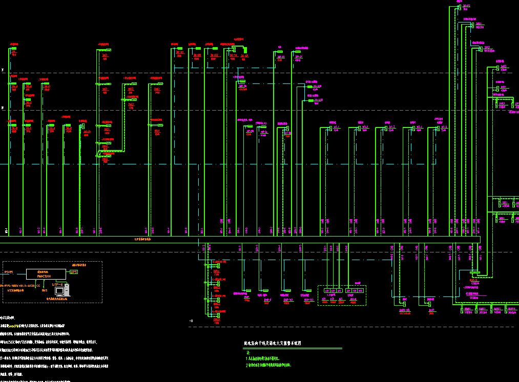 弱电智能化cad图纸报价,弱电机房CAD布置图