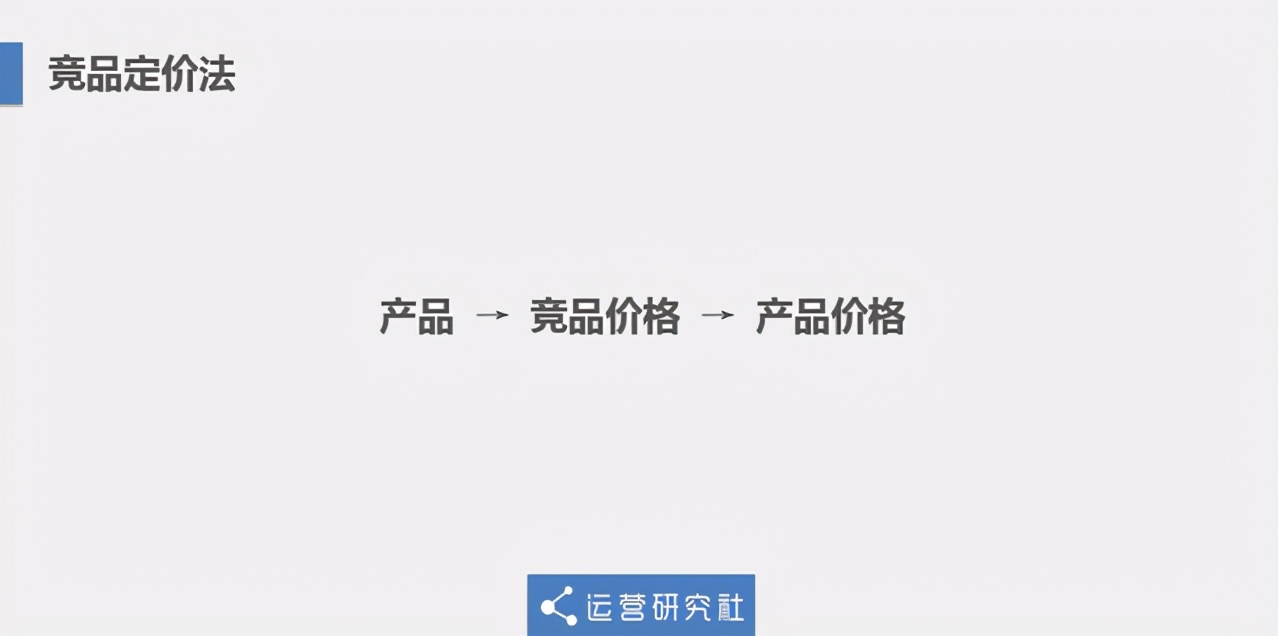 为什么星巴克在中国卖这么贵,为什么星巴克在中国卖的贵