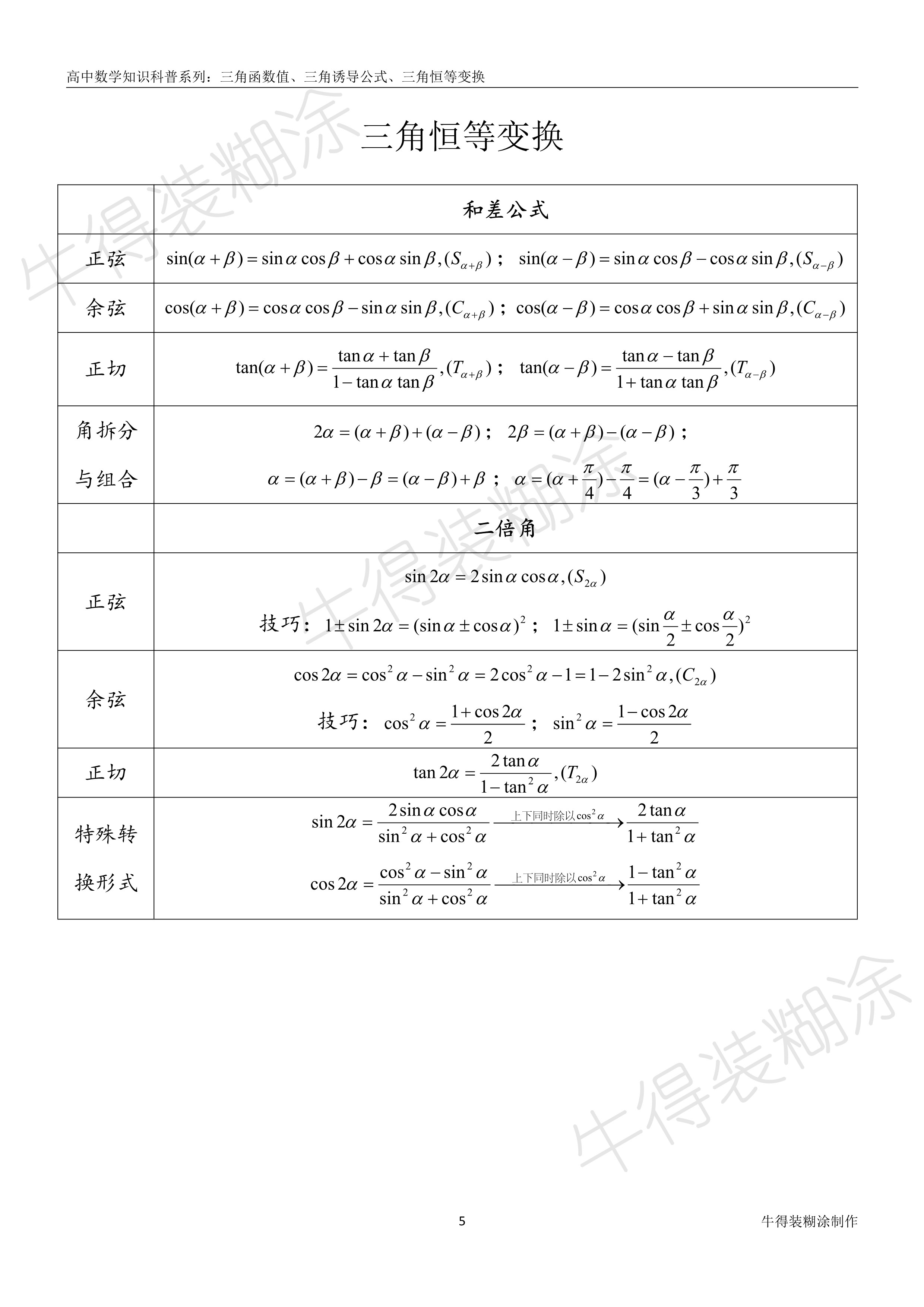 高中数学三角函数象限角的讲解,三角函数公式大全高中数学讲解