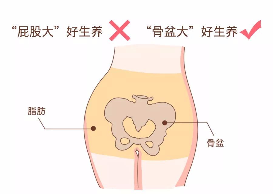 顺产为什么要转为剖宫产,顺产还是剖腹产容易清宫