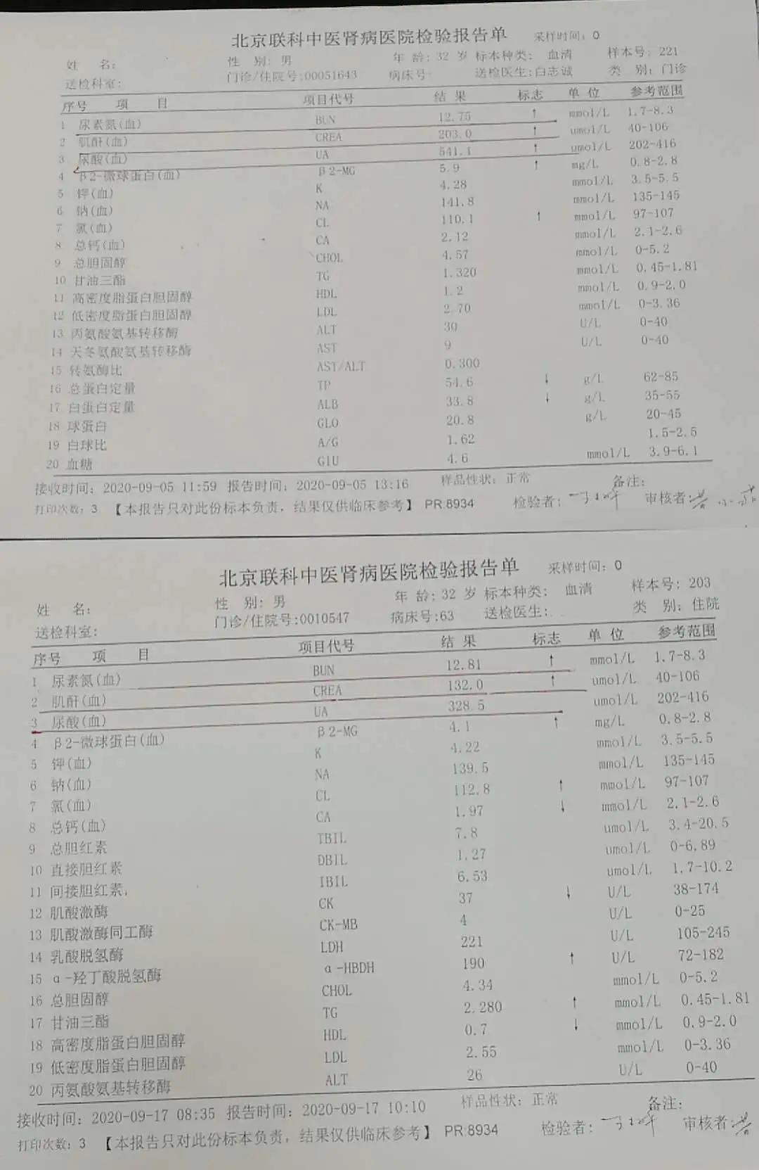 4年的肾病还能根治吗,40年了慢性肾炎蛋白尿能治愈吗