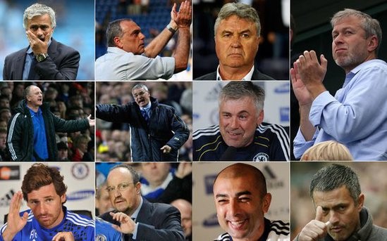 金元足球历程,欧洲金元足球