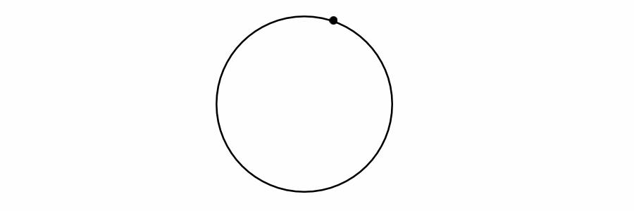 导游就业工资一般多少,导游薪资