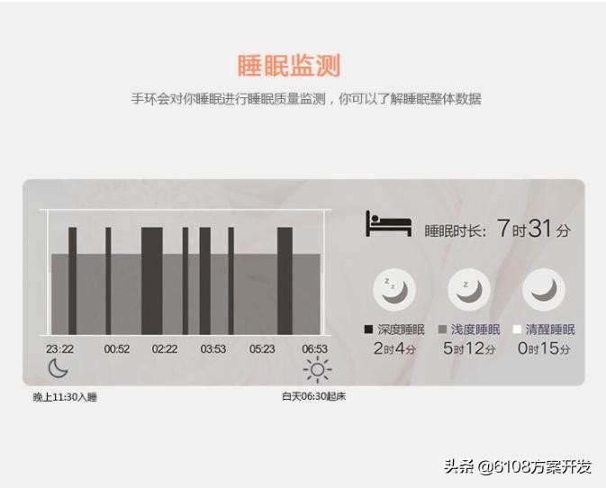 新款nfc智能手表,新款nfc智能蓝牙通话手表