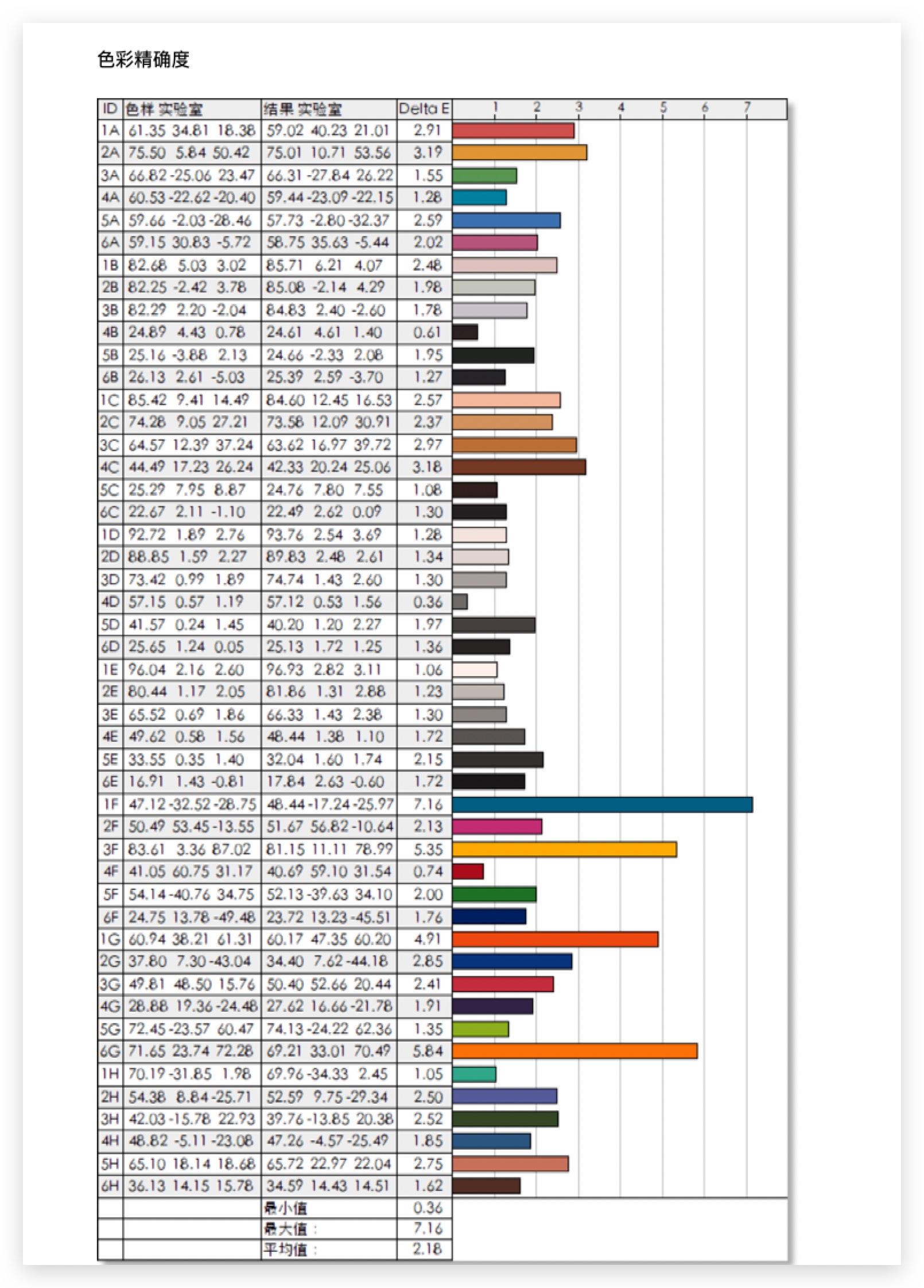 redmimax86智能电视多少英寸,redmimax86寸电视测评