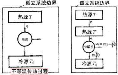 简述香农三个定律的主要内容,香农定律摩尔定律冯诺依曼